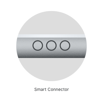 Предполагается, что Smart Connector является одной из выдающихся функций iPad Pro